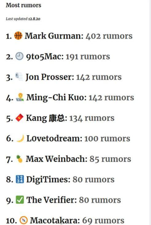 台湾爆料博主排行榜最新,热门博主风云变幻
